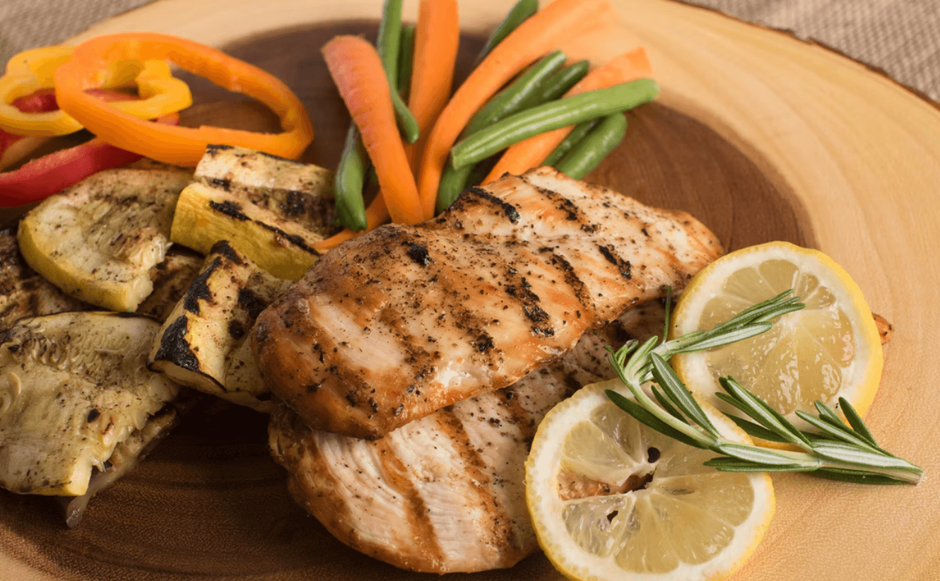FAQ's on Protein Sources for Aging Well